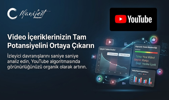 YouTube Kitle ve Video Performansı